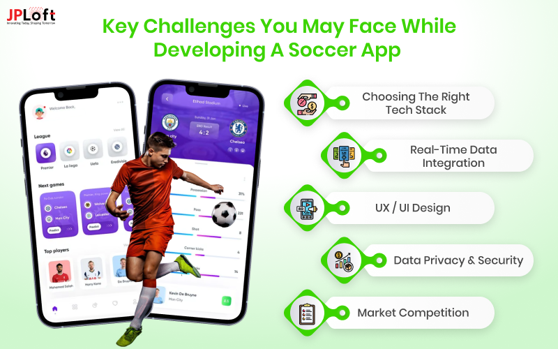 Key Challenges You May Face While Developing a Soccer App